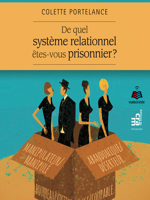 Cover image for De quel système relationnel êtes-vous prisonnier?